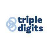 Triple Digits GroupFEATURED Logo